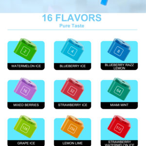 Trending IQTE 2400 Puffs Disposable Vape with 0% 2% 3% Nicotine and 650mAh Battery for Wholesale Purchase Disposable Vapes (5)